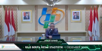 Inflasi November 2023 Capai 0,38 Persen, Ini Penyumbang Terbesarnya