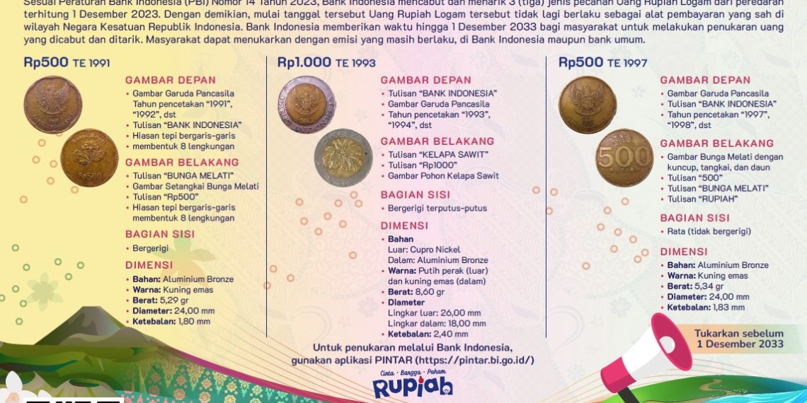 Segera Tukar! Uang Logam Rp500 dan Rp1.000 Tahun Emisi Ini Tidak Berlaku Lagi