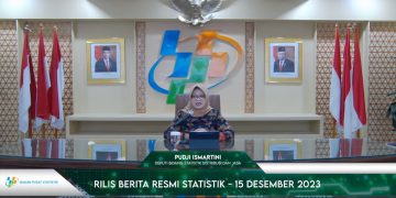 Neraca Perdagangan RI Turun di November 2023, Tapi Masih Surplus USD2,41 Miliar