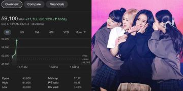 Saham YG Entertainment