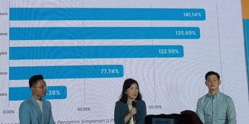 Begini Jurus Bank Jago Gaet Nasabah Gen Z