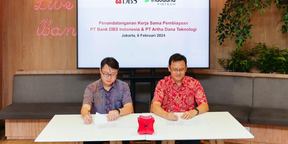 Indodana Fintech