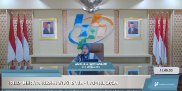 Inflasi Maret 2024 Capai 0,52 Persen, BPS Ungkap Penyebabnya