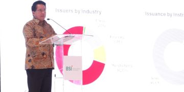 BSI Terbitkan Sukuk Sustainability, Segini Imbal Hasil yang Ditawarkan