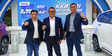 Strategi BRI Finance