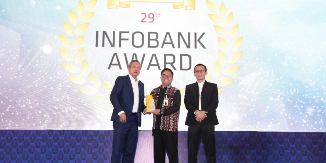 Bank Sumut Infobank