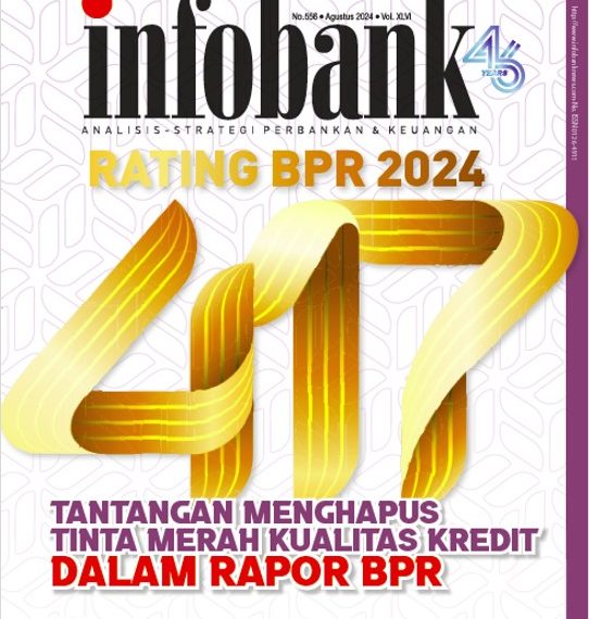 Rating BPR 2024