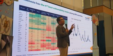 Mandiri Sekuritas Ramal Pasar Obligasi RI Moncer di 2024-2025