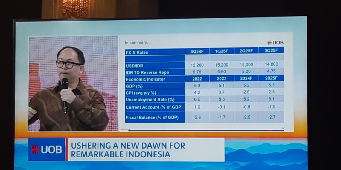 Ekonom Asean dari UOB, Enrico Tanuwidjaja di UOB Economic Outlook 2025, Rabu (25/9). (Foto: Steven Widjaja)