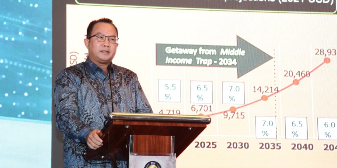 Kejar Pertumbuhan Ekonomi Syariah, Indonesia Harus Tiru Negara Ini