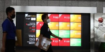 IHSG Screen Perdagangan Saham