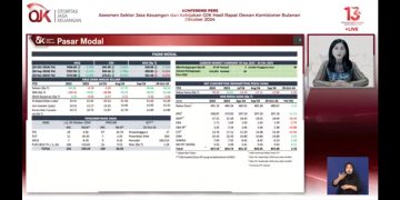 Kapitalisasi Pasar Modal