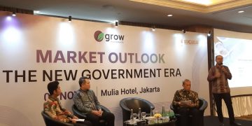 Market Outlook Program Prabowo