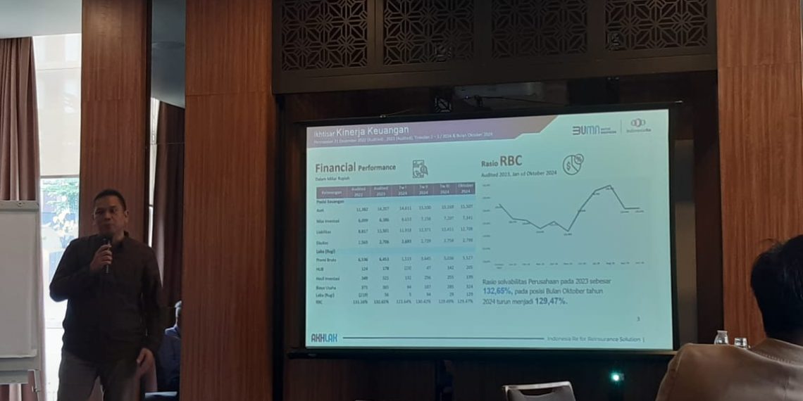 Indonesia Re Optimistis Menutup 2024 dengan Kinerja Positif