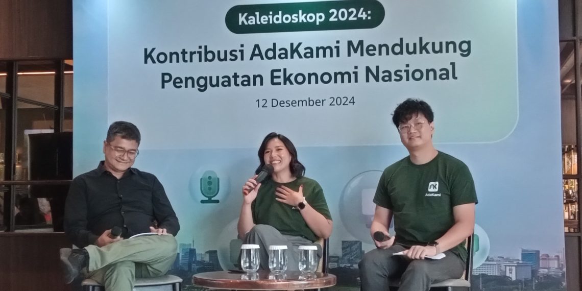 Bisnis Fintech Lending