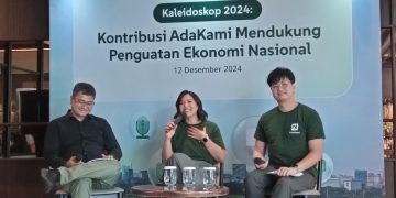 Bisnis Fintech Lending