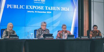 Bank bjb Pertahankan Kinerja Solid Sepanjang 2024