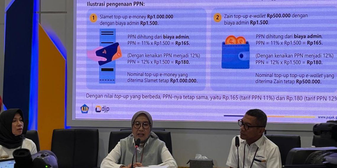 Direktur Penyuluhan, Pelayanan, dan Hubungan Mayarakat DJP, Dwi Astuti