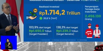 Realisasi Investasi 2024 Lampaui Target, Tembus Rp1.714,2 Triliun