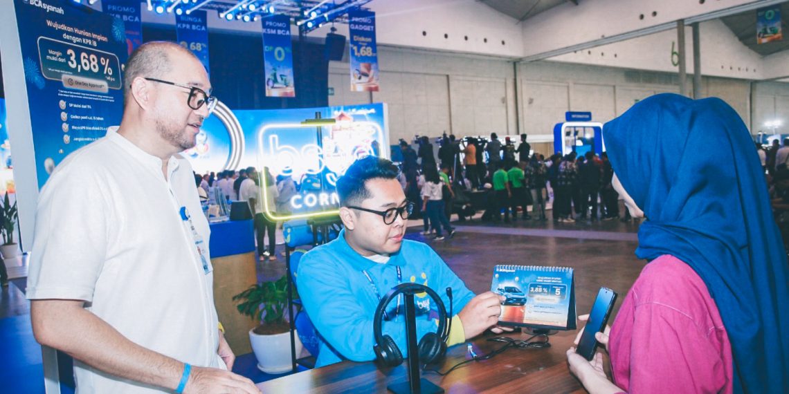 Inklusi Pembiayaan Syariah