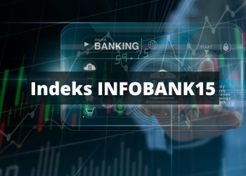 Indeks INFOBANK15