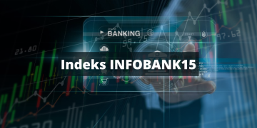 Indeks INFOBANK15