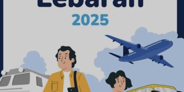 Ilustrasi mudik Lebaran 2025 (foto: ist)