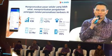 Feiruz Ikhwan XL Axiata