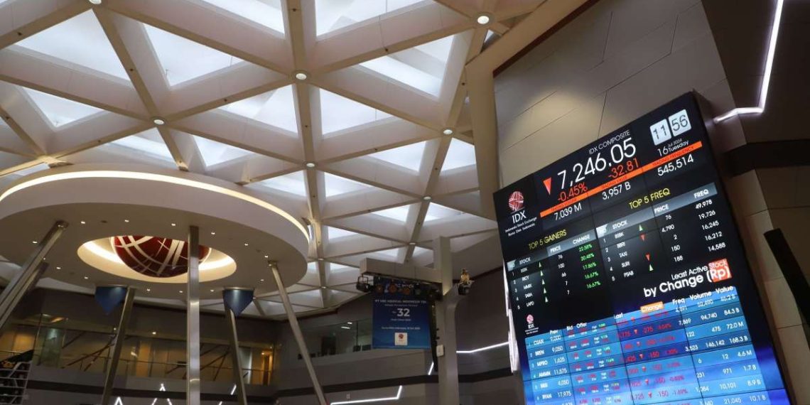 Bursa Saham IHSG