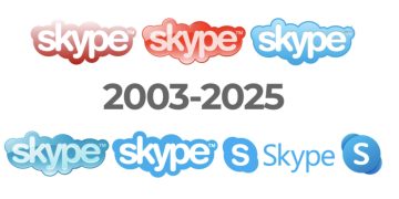 Ilustrasi layanan Skype (foto: ist)