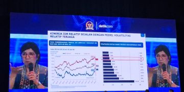 Deputi Gubernur Senior BI, Destry Damayanti