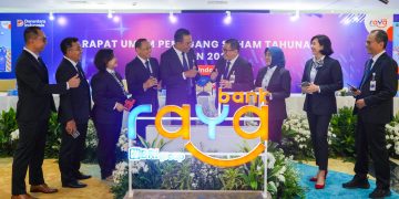 Rapat Umum Pemegang Saham Tahunan (RUPST) 2025 PT Bank Raya Indonesia (Persero) Tbk (AGRO