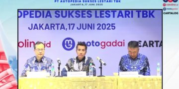 ASLC Bagikan Dividen Rp12,7 Miliar, Laba Bersih 2024 Naik Hampir 2 Kali Lipat