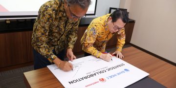 MoU Bank Index dan PT MatchMove Indonesia