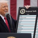 Daftar lengkap negara yang terkena tarif impor AS pada April 2025 (foto: istimewa)