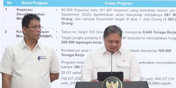 Menteri Koordinator Bidang Perekonomian, Airlangga Hartarto, didampingi Menteri Keuangan, Purbaya Yudhi Sadewa, dalam konferensi pers di Kompleks Istana Kepresidenan, Senin, 15 September 2025. (Tangkapan layar YouTube @SekretariatPresiden: Julian)