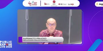 Bank Jago Tabungan Emas