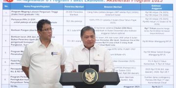 Konferensi Pers terkait Stimulus Ekonomi