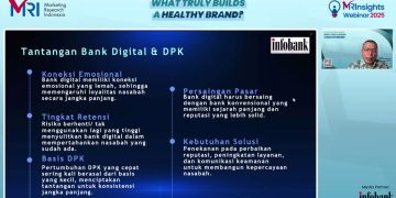 Chairman Infobank Media Group, Eko B. Supriyanto saat mempresentasikan tantangan bank digital dan DPK dalam webinar Marketing Research Indonesia (MRI) bertajuk *Beyond The Customer Experience: What Truly Builds a Healthy Brand?, Rabu, 8 Oktober 2025. (Tangkapan layar Zoom: M. Adrianto Sukarso)