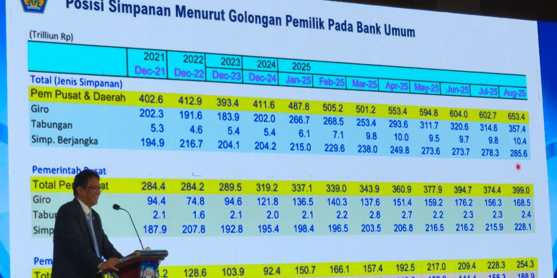Menteri Keuangan Purbaya Yudhi Sadewa