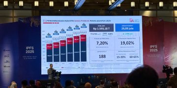 Ketua Dewan Komisioner Otoritas Jasa Keuangan (OJK) Mahendra Siregar