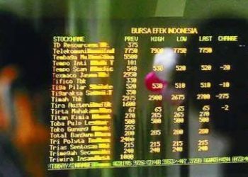 441 Stocks in the Red, JCI Session I Reverses Course and Closes Lower at 8,034.64