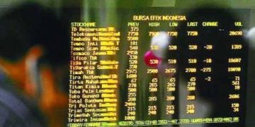 441 Stocks in the Red, JCI Session I Reverses Course and Closes Lower at 8,034.64