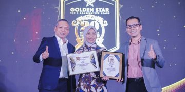 Tugu Insurance The Finance