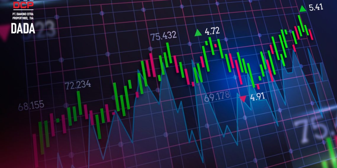 Ilustrasi saham DADA (foto: Ist)