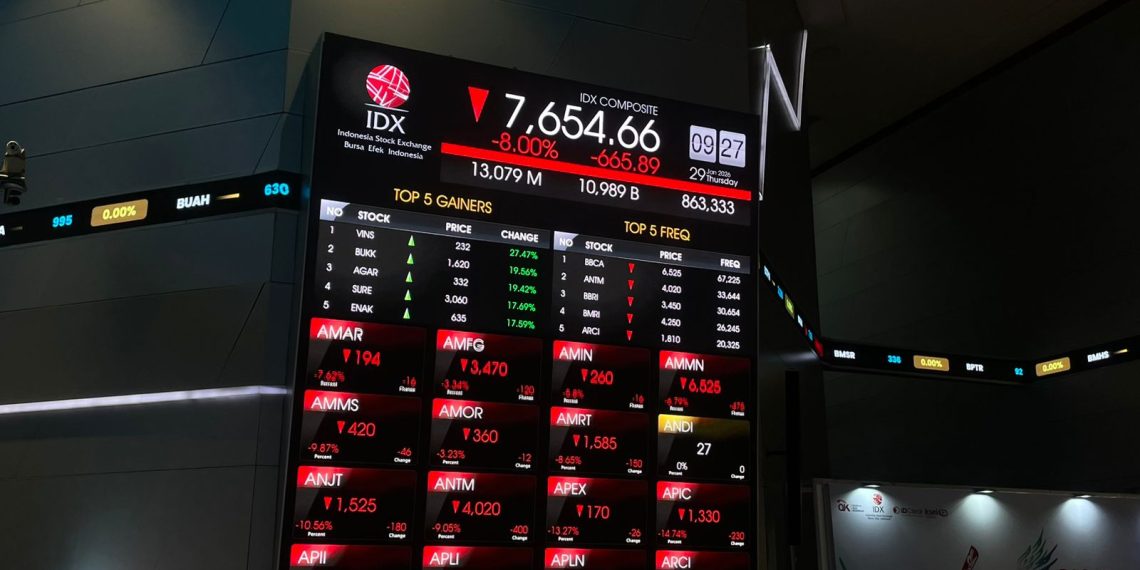 BEI Kembali Aktifkan Trading Halt usai IHSG Turun 8 Persen ke Level 7.654
