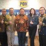 KB Bank Kredit Sindikasi