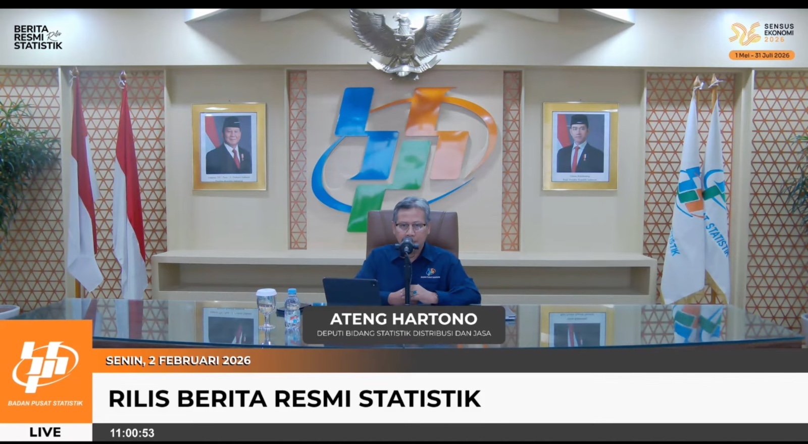 Deputi Bidang Distribusi dan Jasa BPS, Ateng Hartono