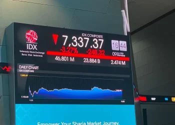 IHSG ditutup turun 3,27% ke level 7.337 pada 9 Maret 2026. (Foto: Khoirifa)