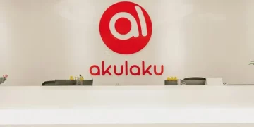 Kantor Akulaku. (Foto: Tangkapan layar web akulaku.com)